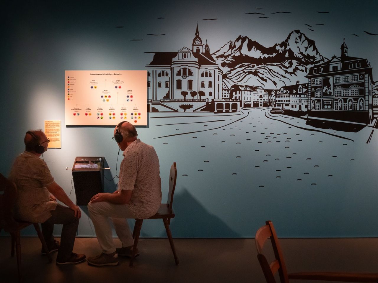 Ticket “Ausstellung Volksmusik” im Forum Schweizer Geschichte Schwyz