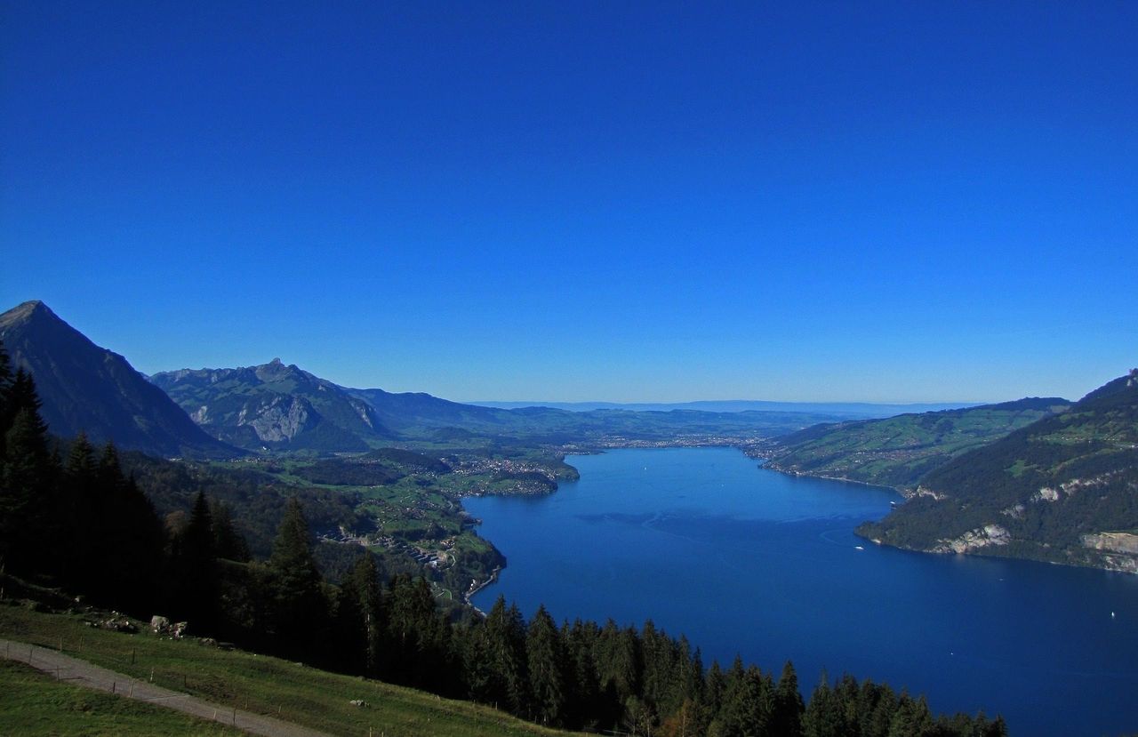 Panorama Thunersee