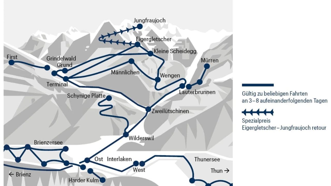 Jungfrau Travel Pass - 3 bis 8 Tage