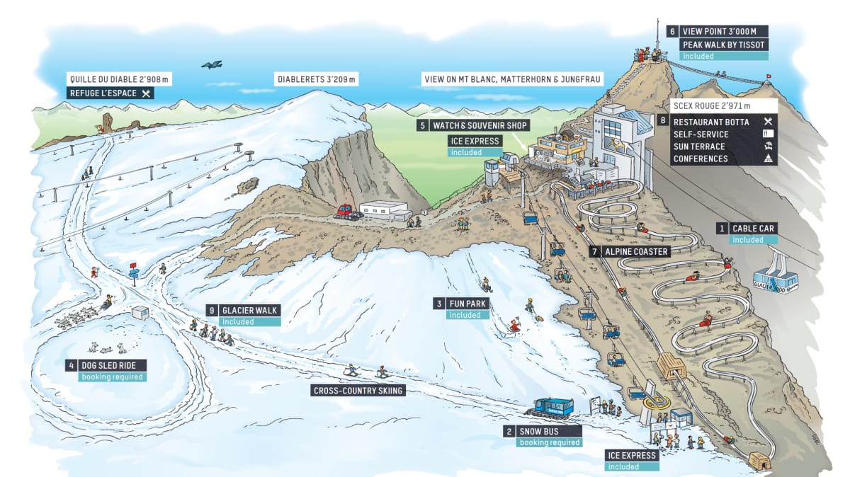 Ticket Glacier 3000 Les Diablerets ab Col du Pillon