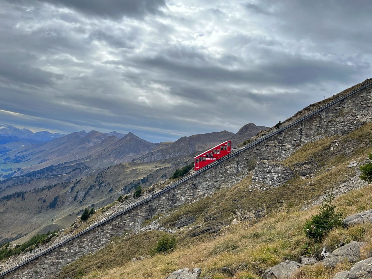 Niesenbahn Ticket ab Mülenen