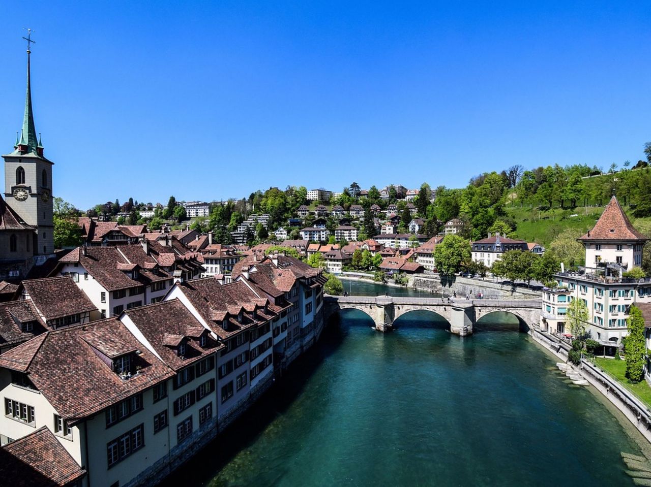 City Pass Bern