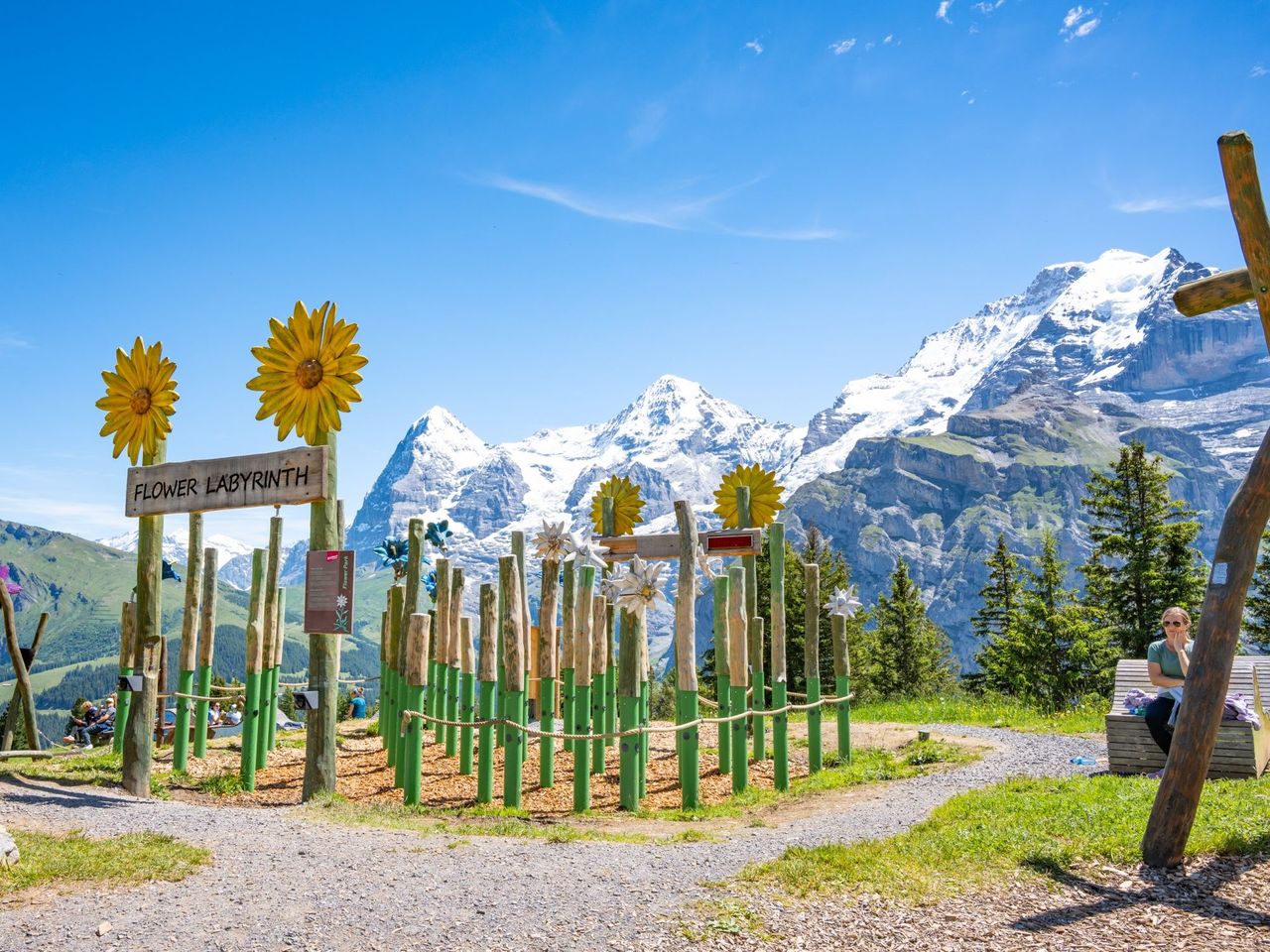 Allmendhubel Ticket ab Mürren oder Stechelberg