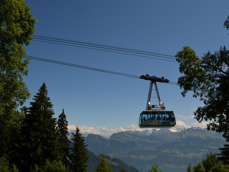 Rigi Ski Tageskarte