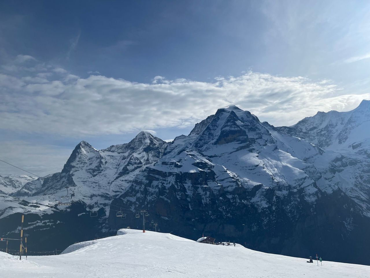 Skipass Mürren