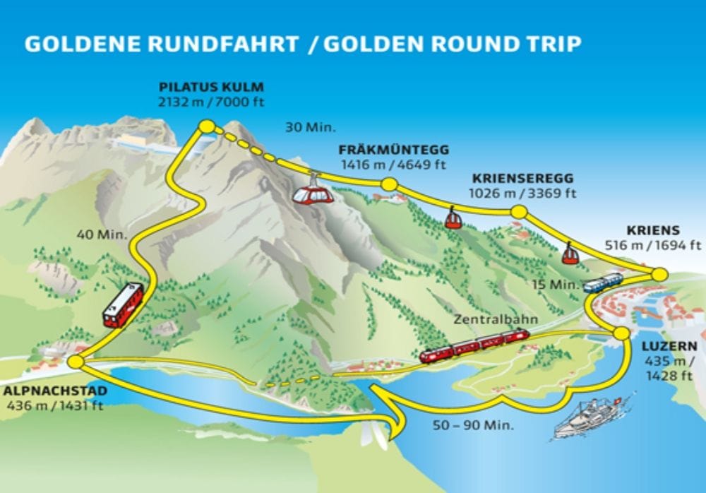 In Zurich: Bus tour to Pilatus with Golden Round Trip