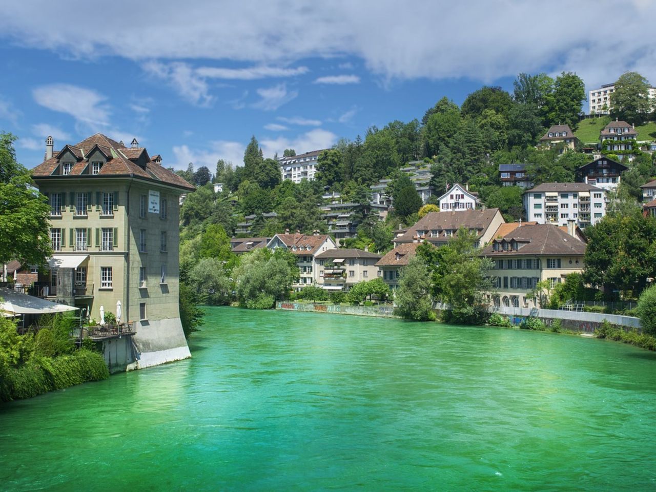 City Pass Bern