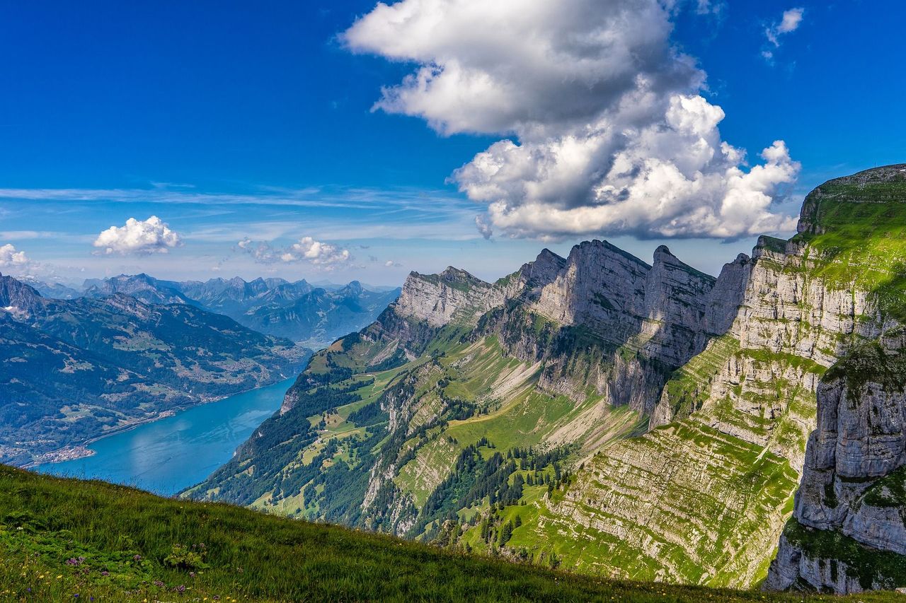 Region Ostschweiz / Liechtenstein