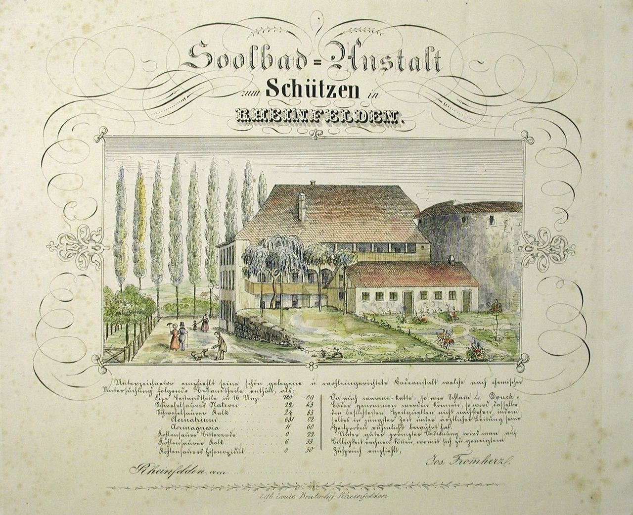 Rheinfelden als Kurort Stadtführung
