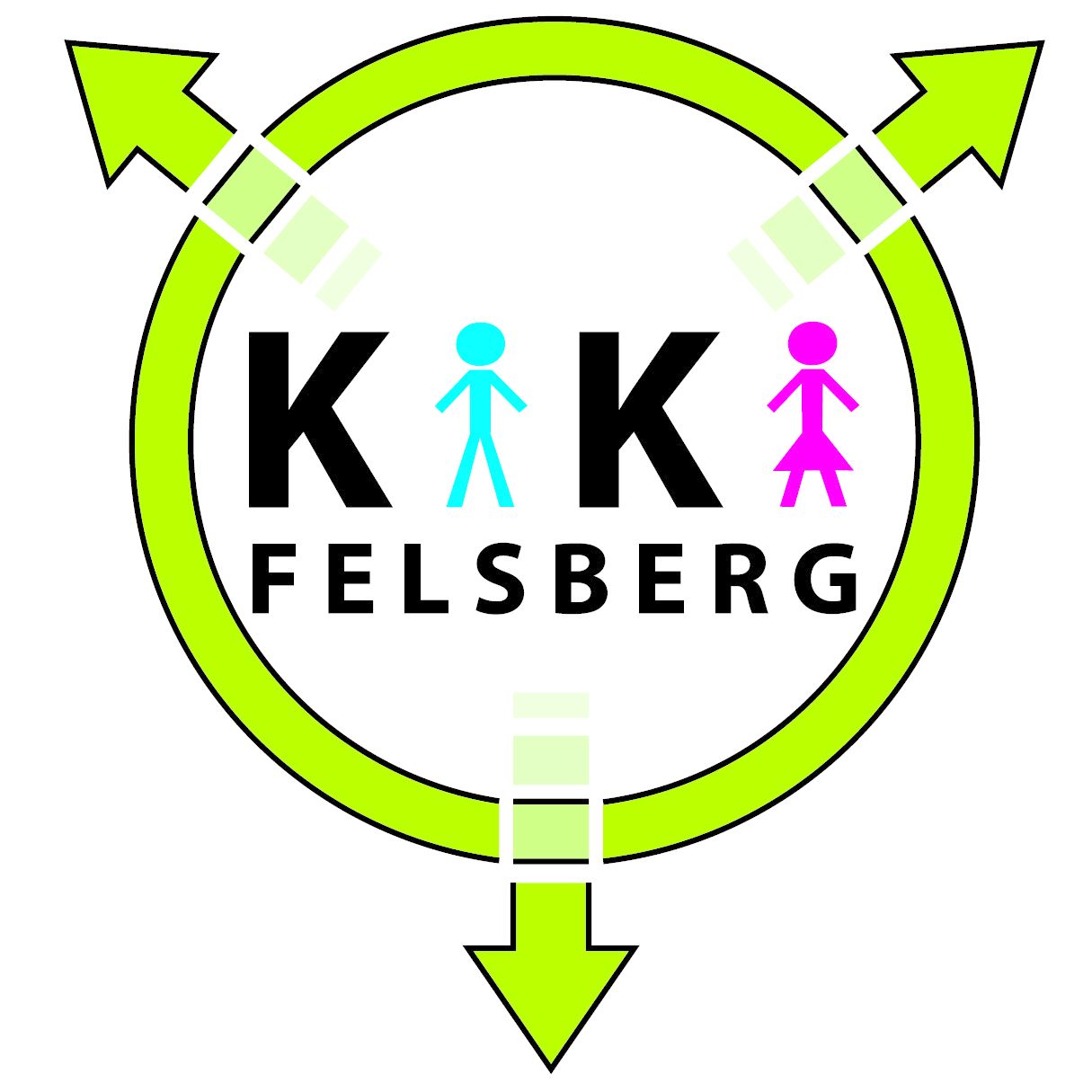Ökumenische Kinderkirche KiKi