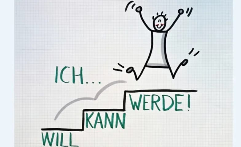 Ziele nicht nur setzen, sondern auch erreichen